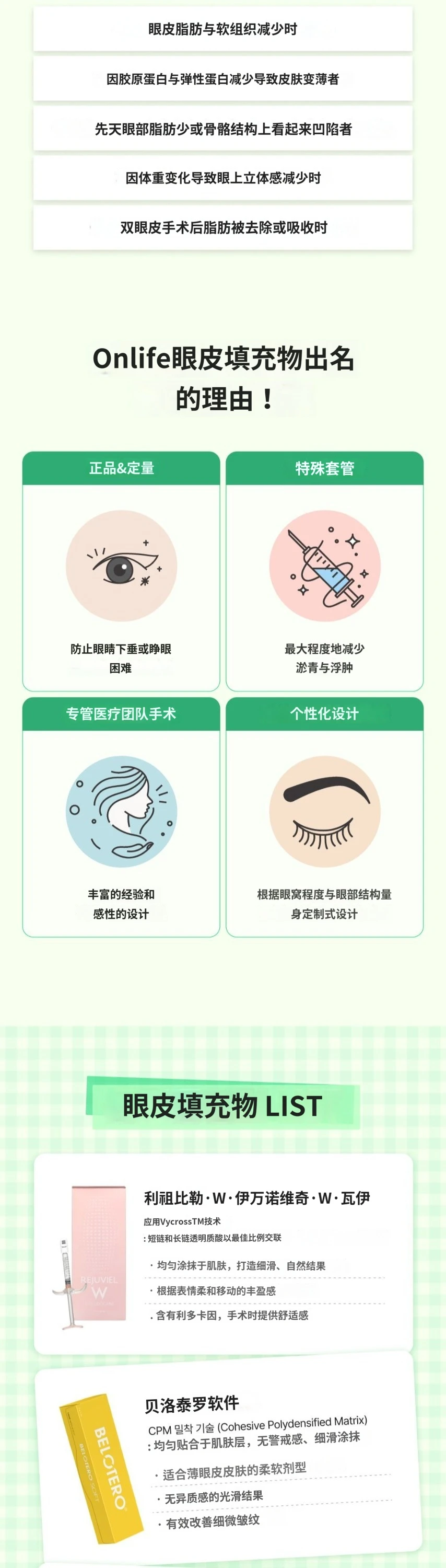 treatmentIntroduction