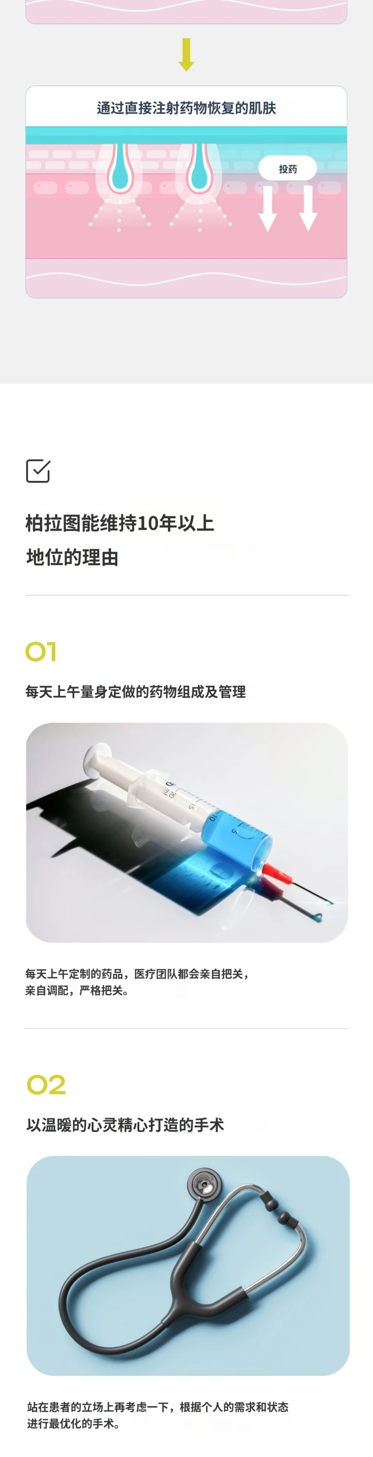 treatmentIntroduction