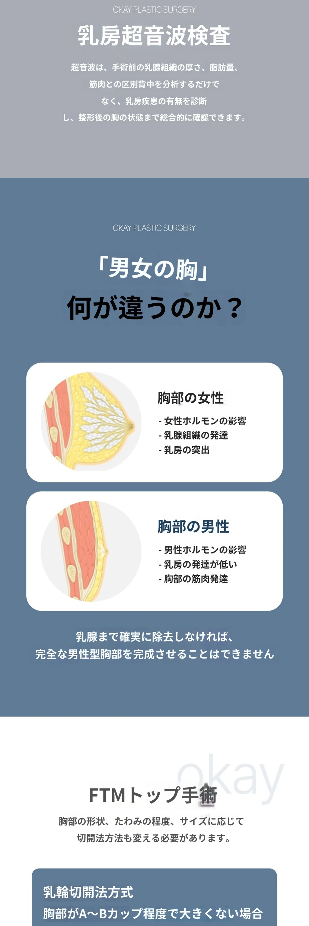 treatmentIntroduction
