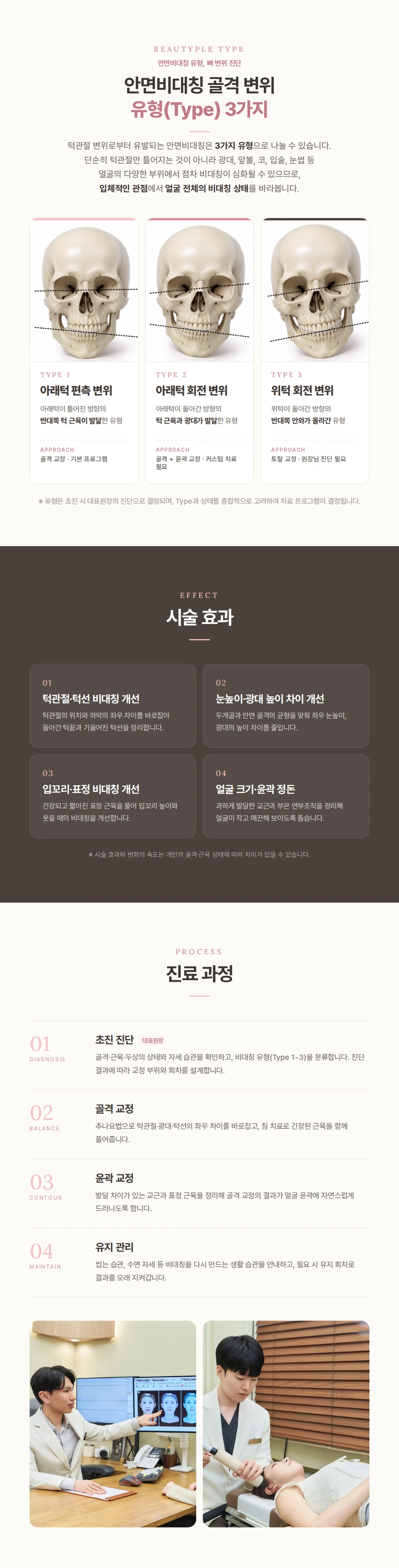 treatmentIntroduction