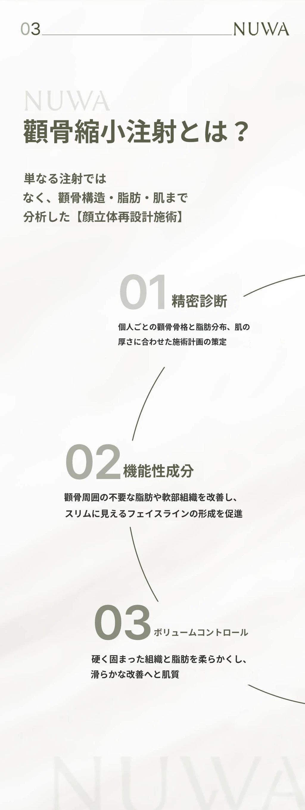 treatmentIntroduction