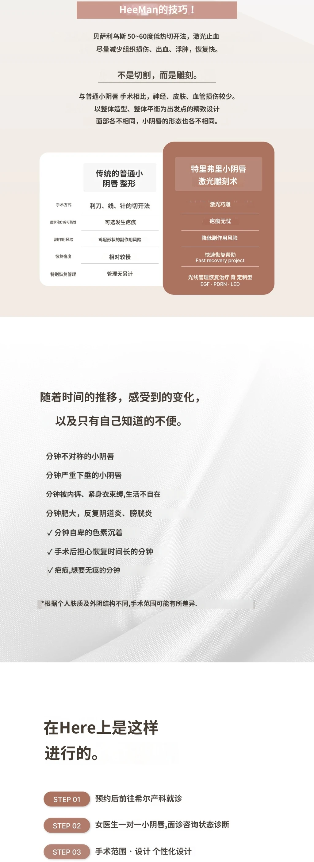 treatmentIntroduction