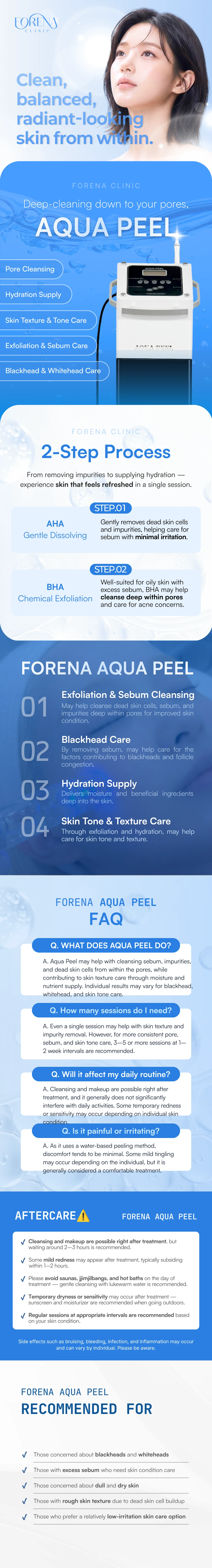 treatmentIntroduction