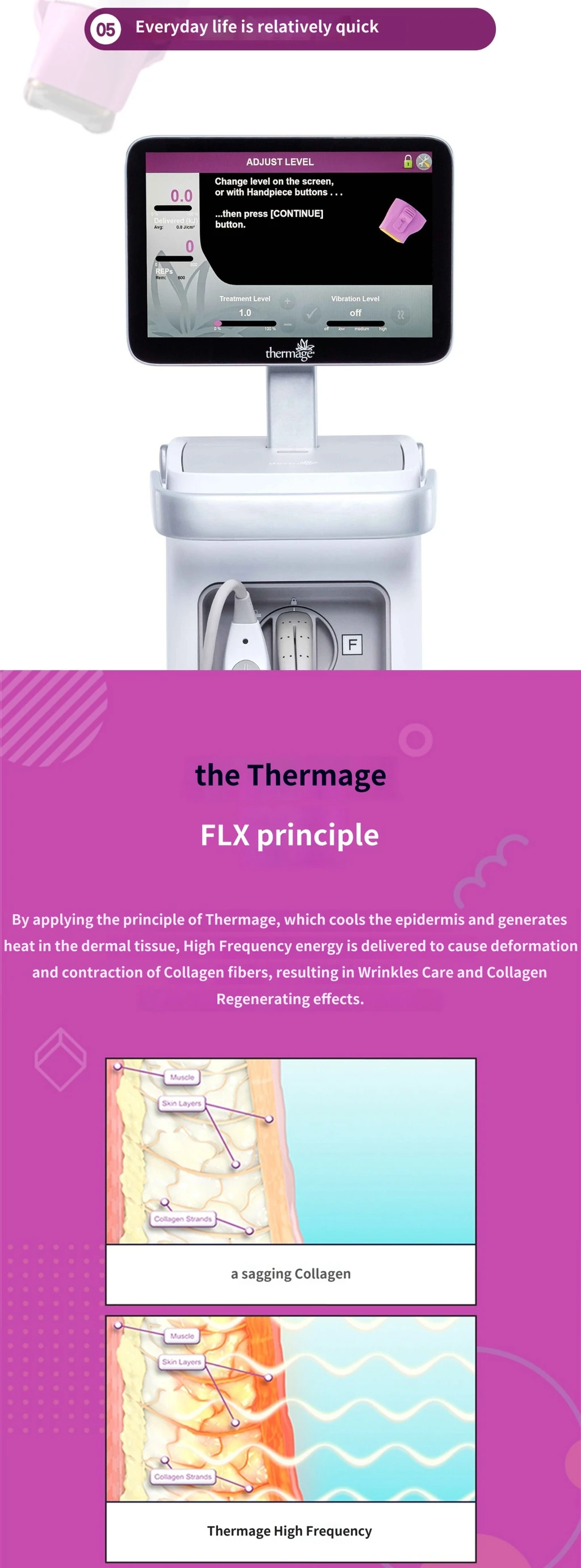 treatmentIntroduction