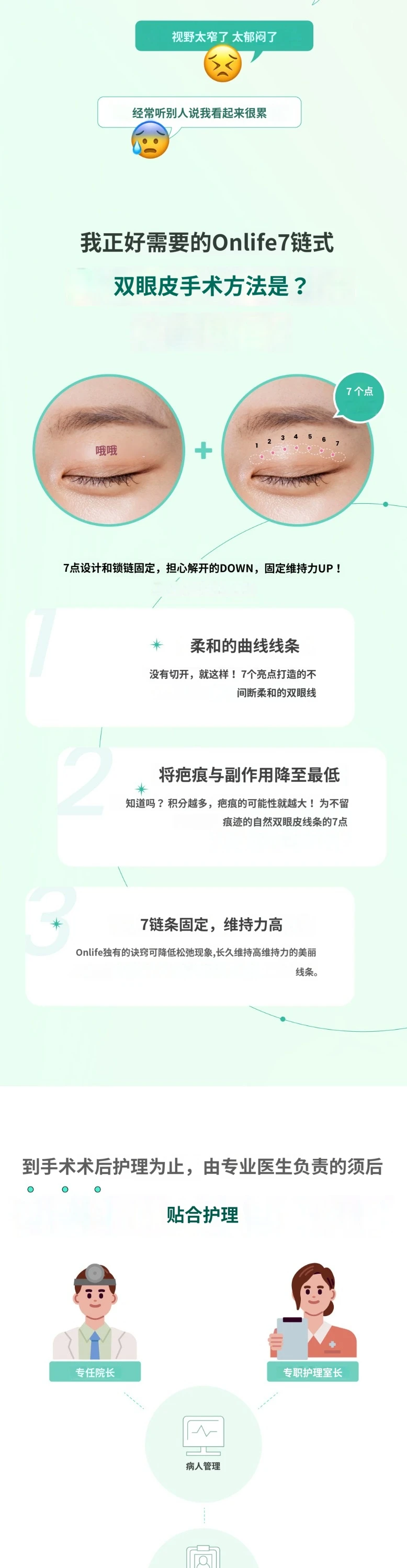 treatmentIntroduction