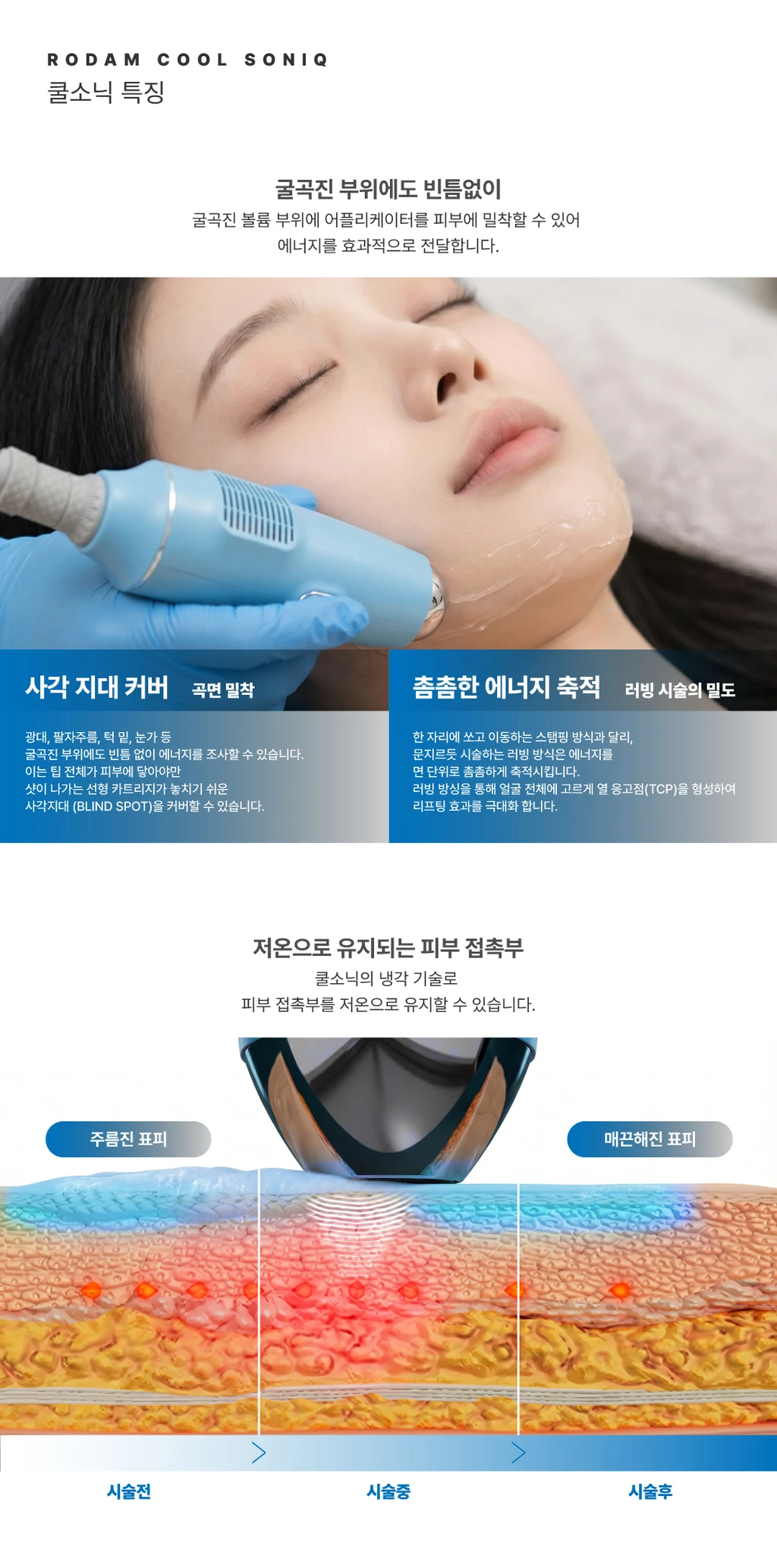 treatmentIntroduction