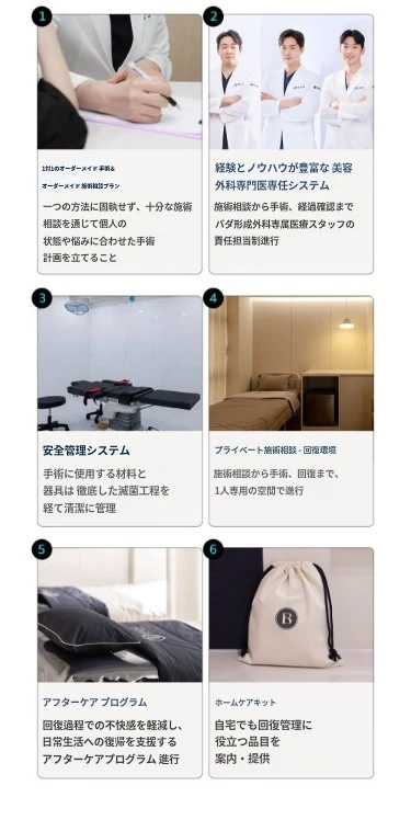 treatmentIntroduction