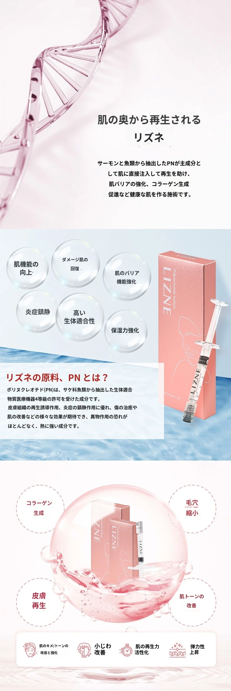 treatmentIntroduction