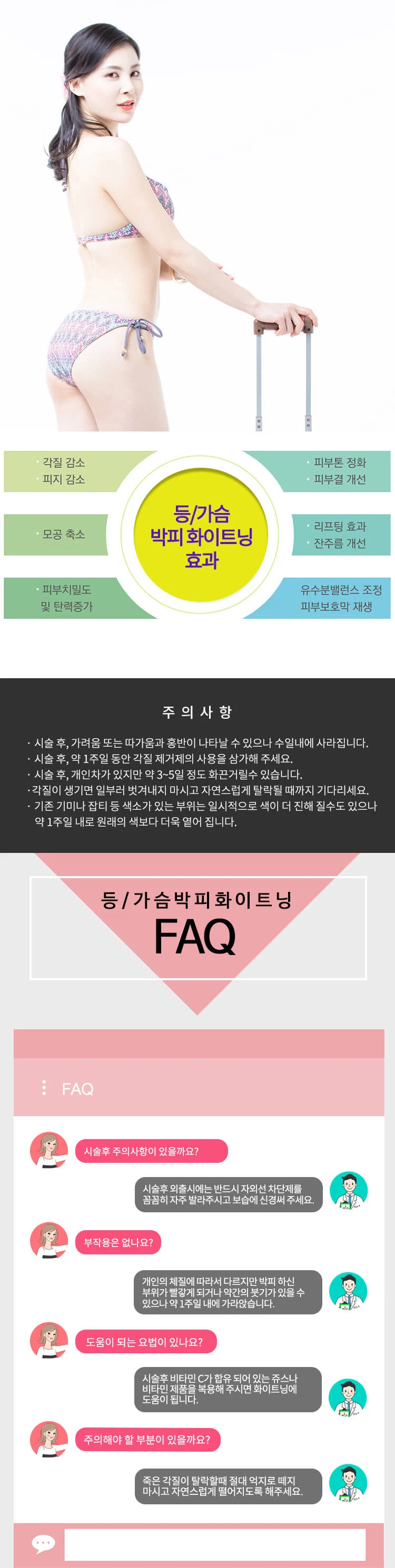 treatmentIntroduction