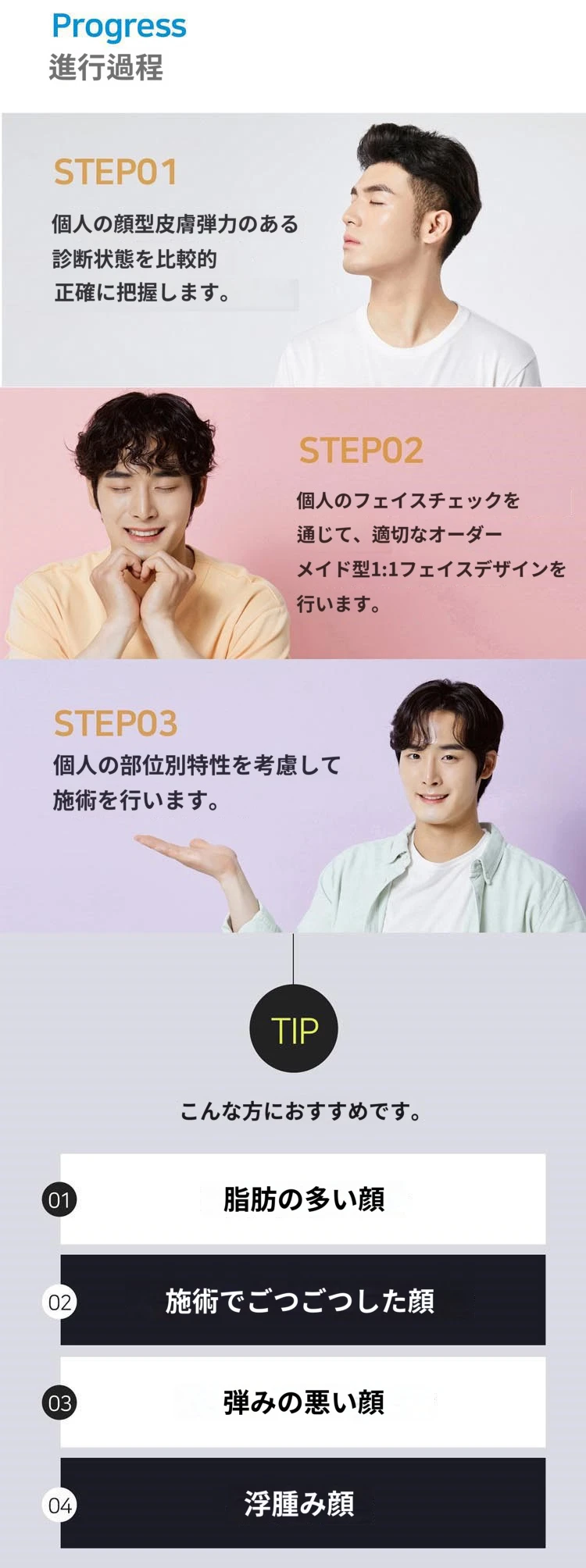 treatmentIntroduction
