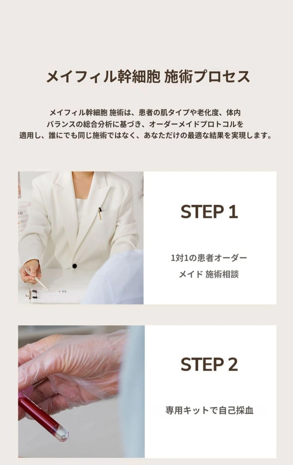 treatmentIntroduction