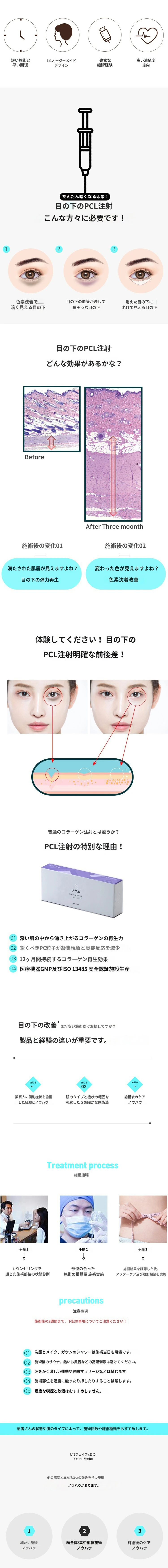 treatmentIntroduction