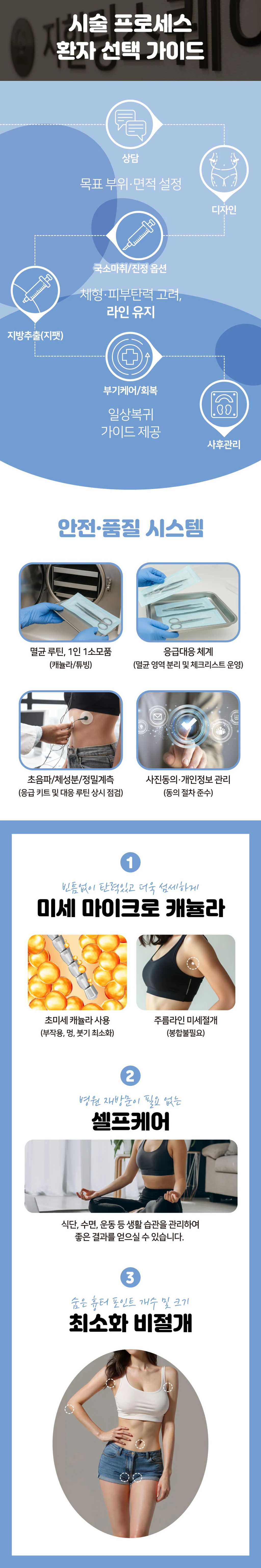 treatmentIntroduction