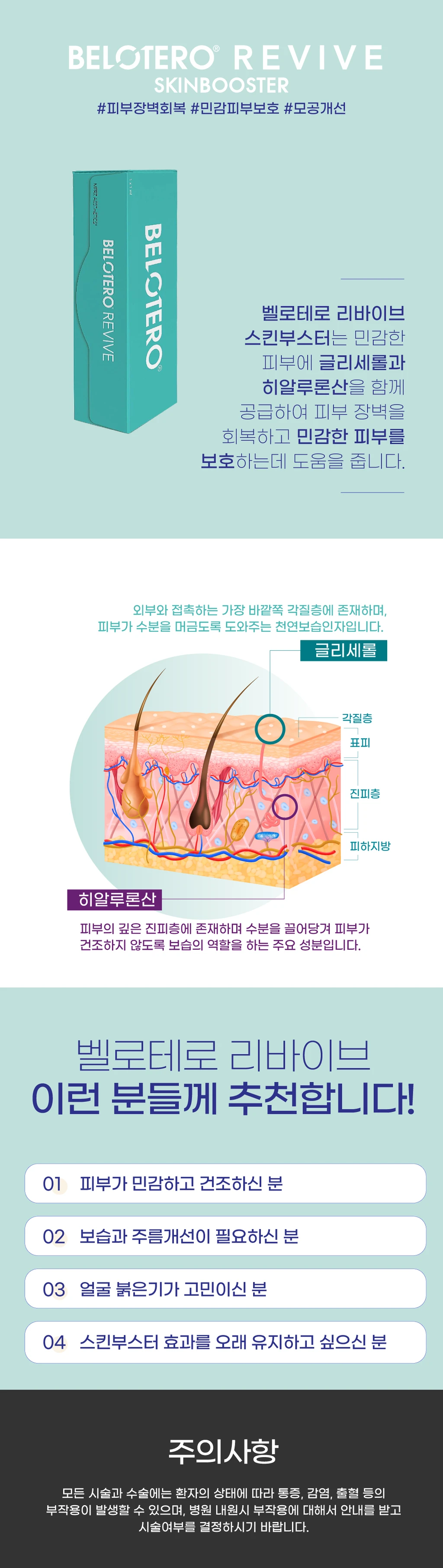 treatmentIntroduction
