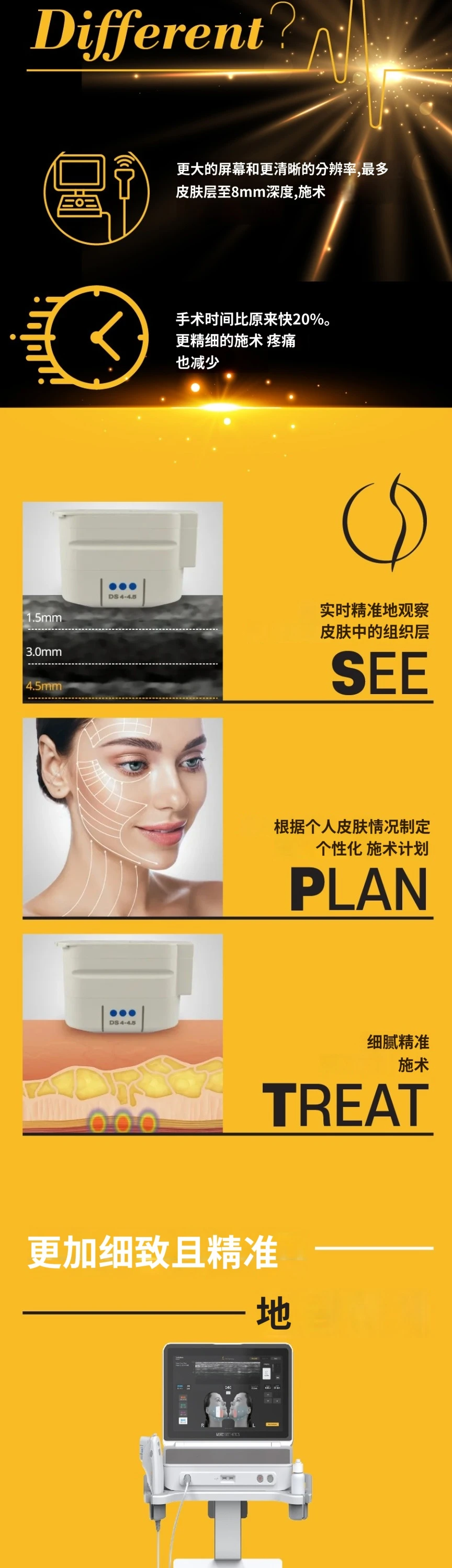 treatmentIntroduction