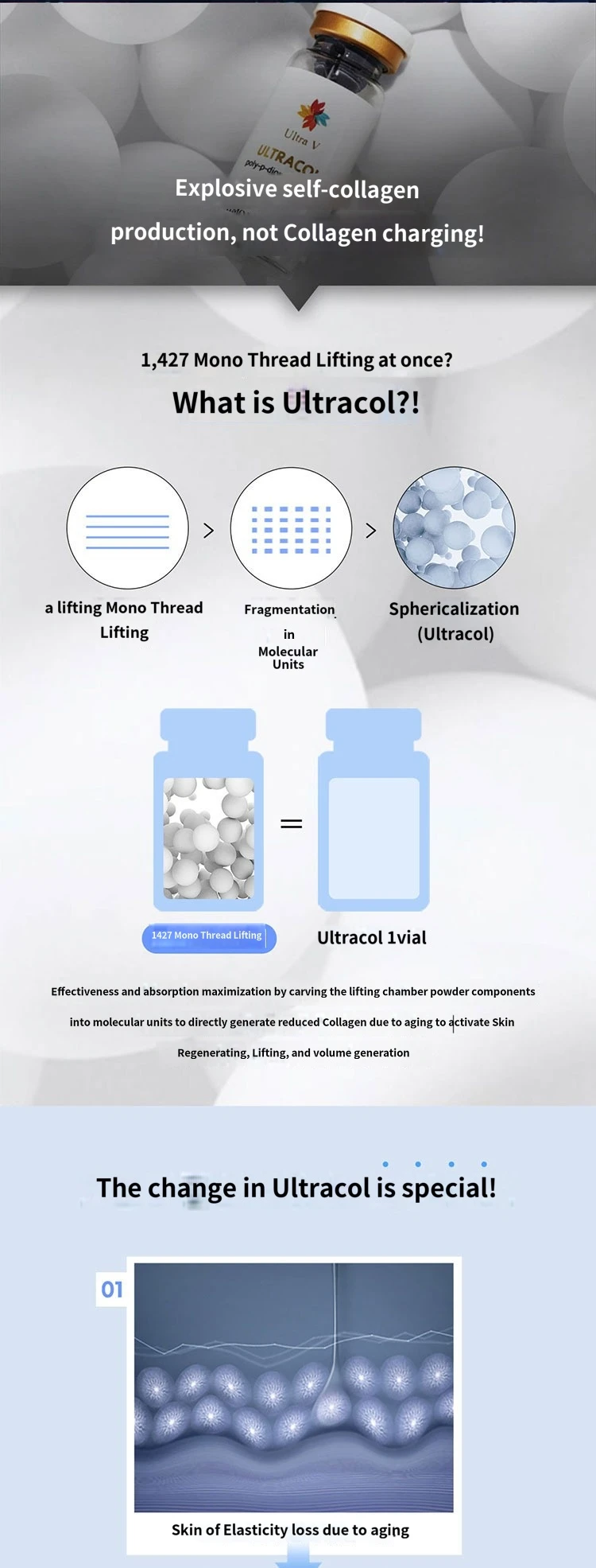 treatmentIntroduction