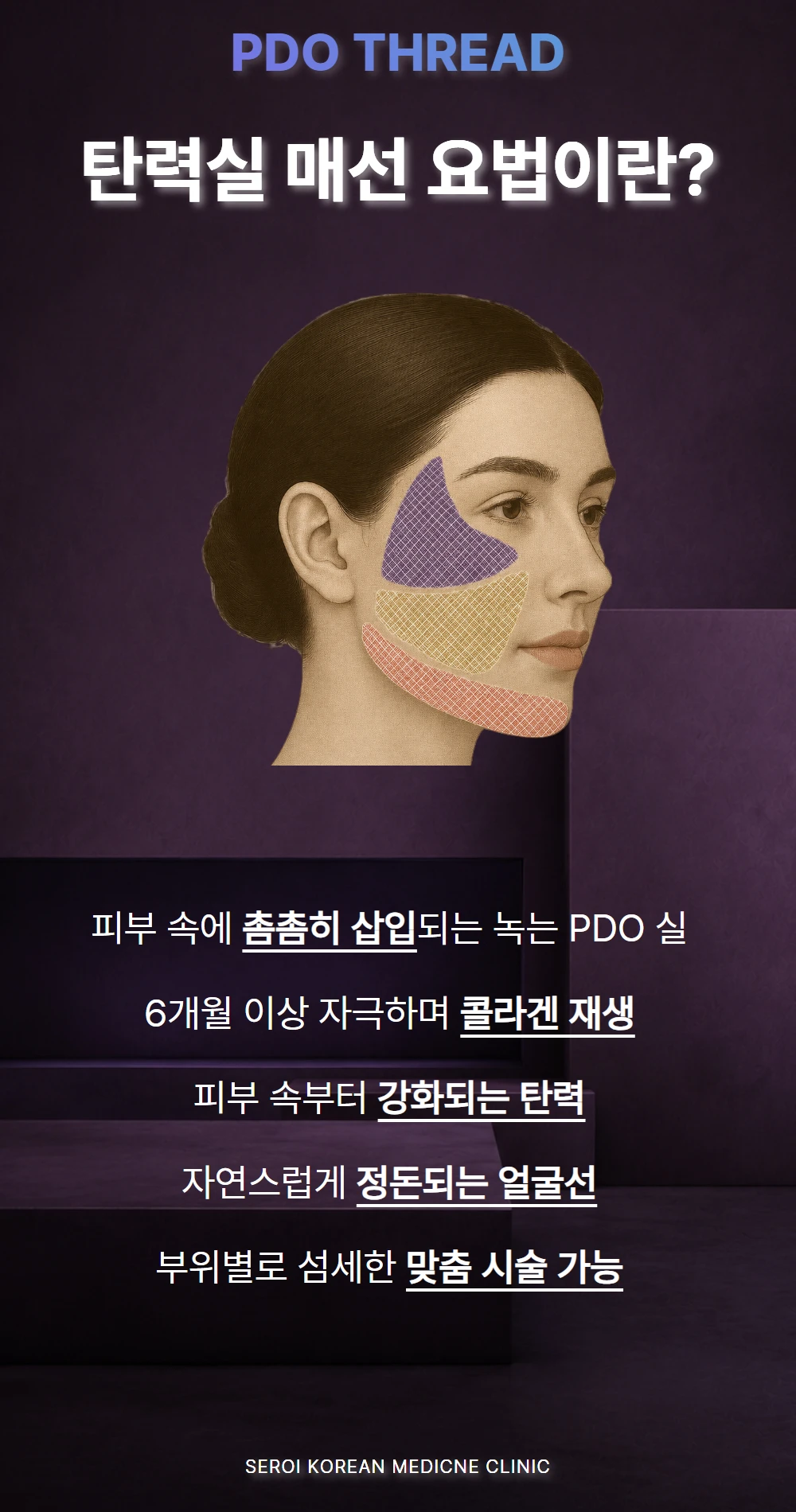 treatmentIntroduction