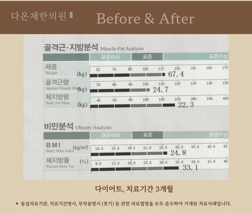 before_image
