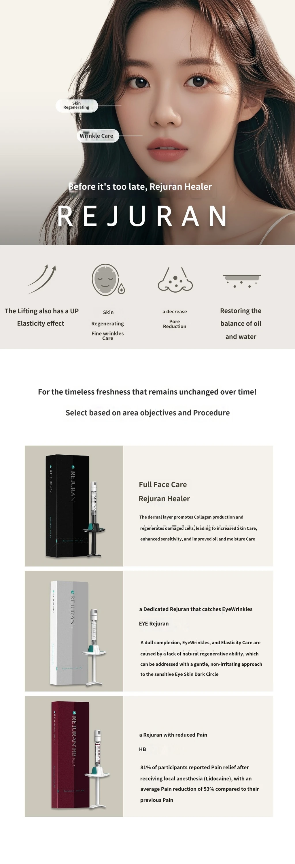 treatmentIntroduction