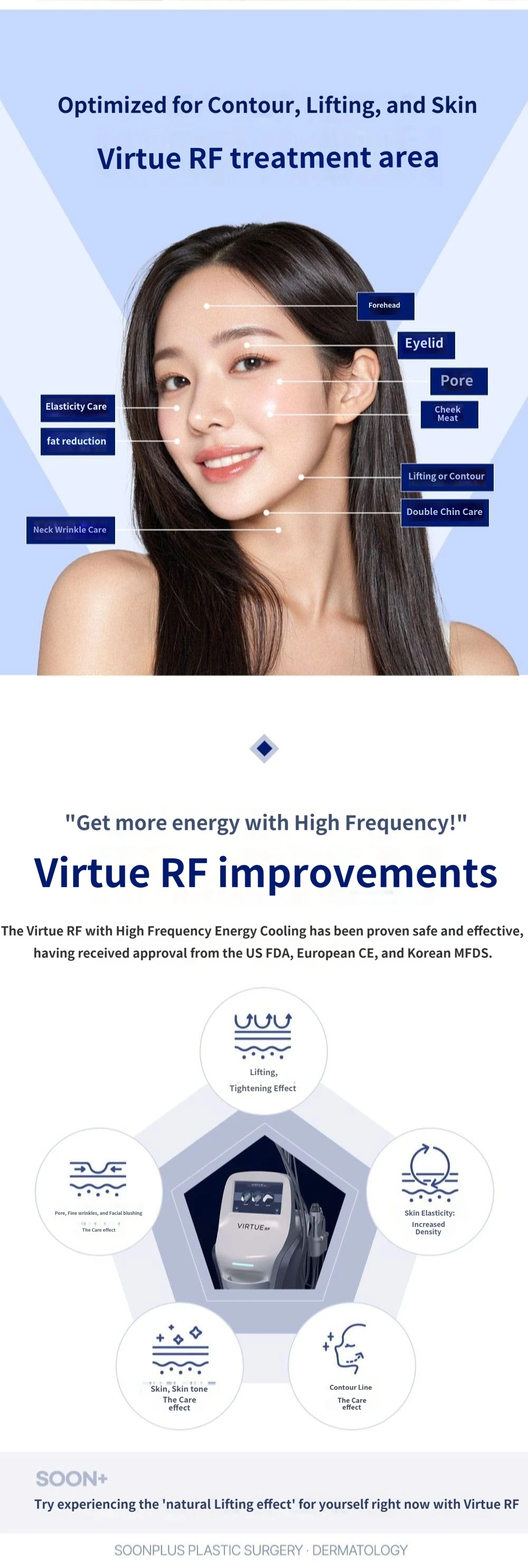 treatmentIntroduction