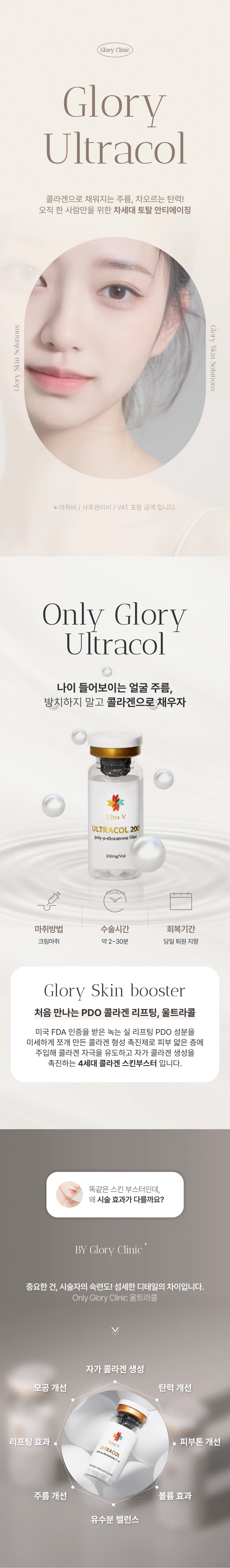 treatmentIntroduction
