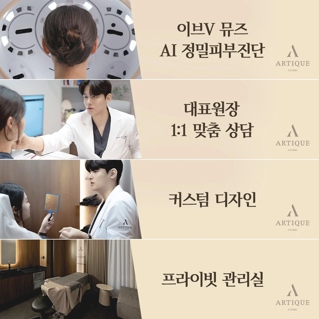 treatmentIntroduction