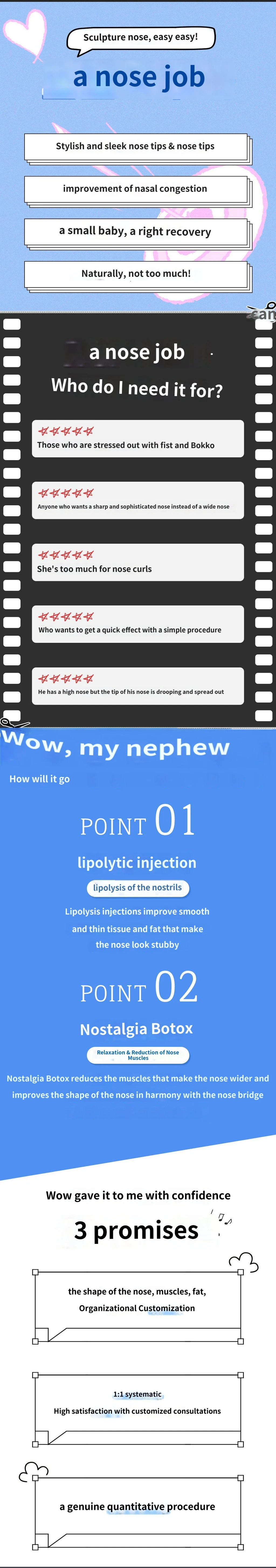 treatmentIntroduction