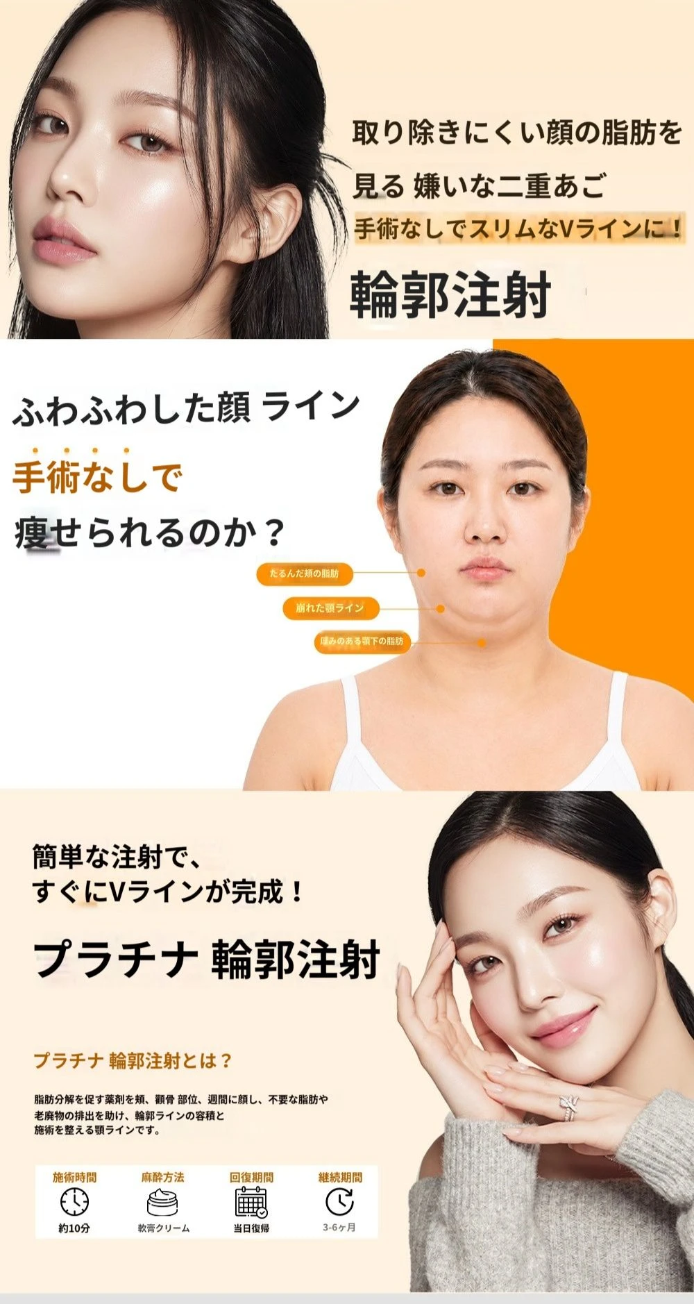 treatmentIntroduction