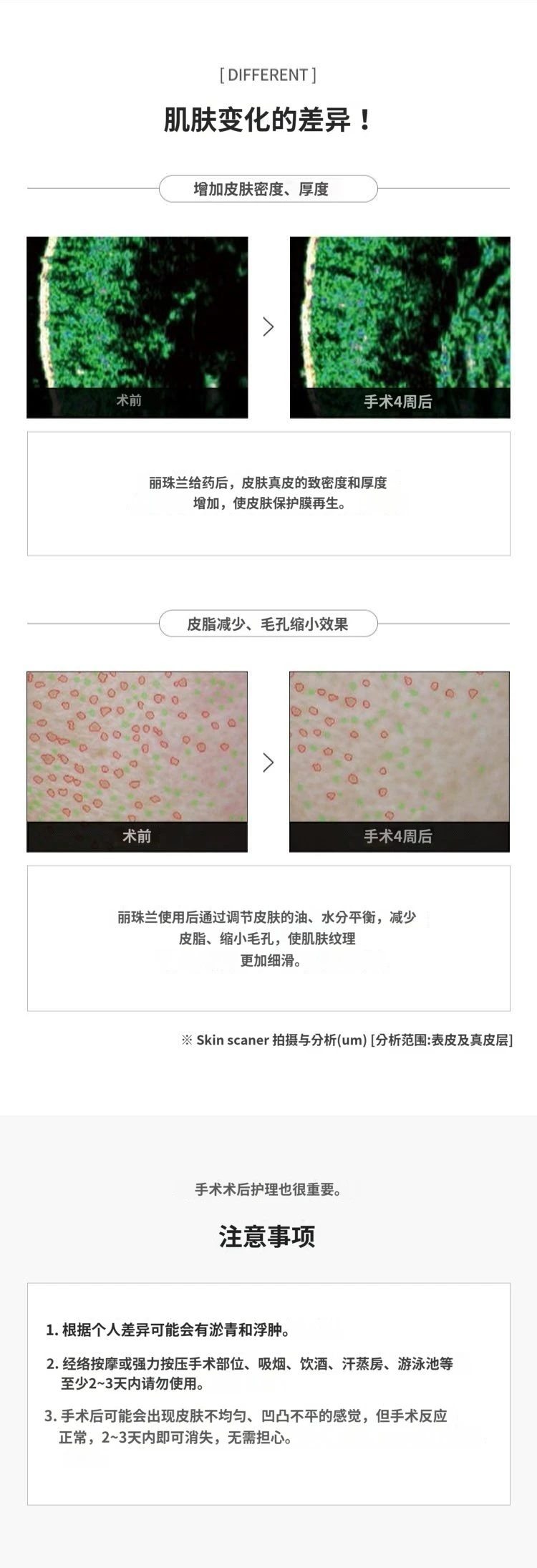 treatmentIntroduction