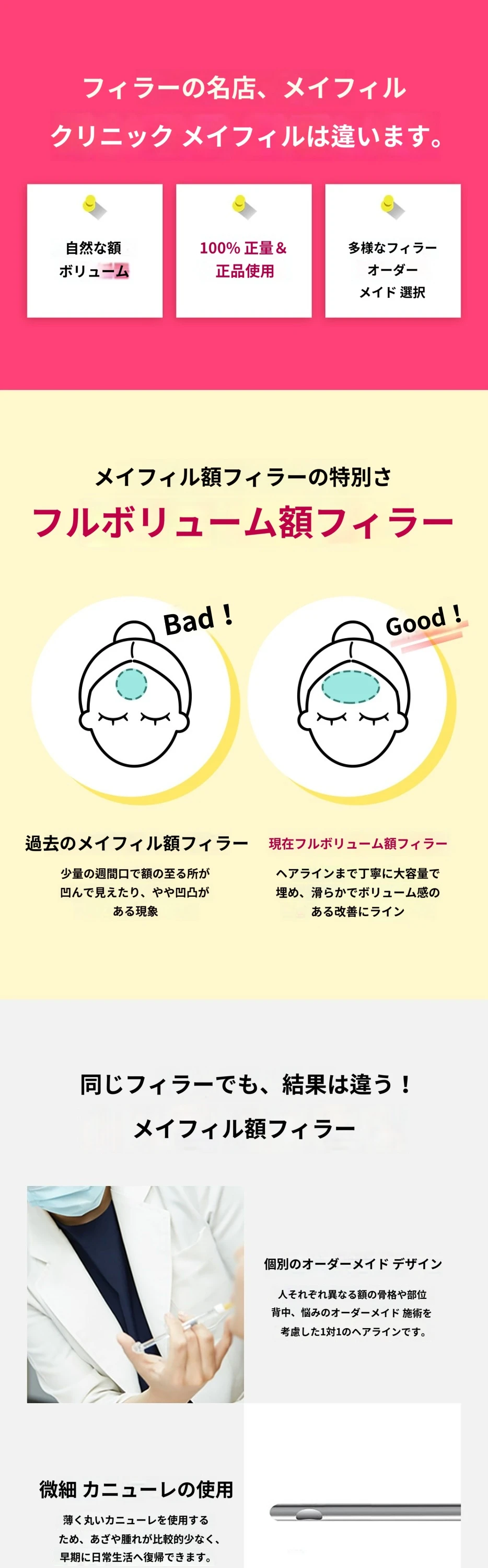 treatmentIntroduction