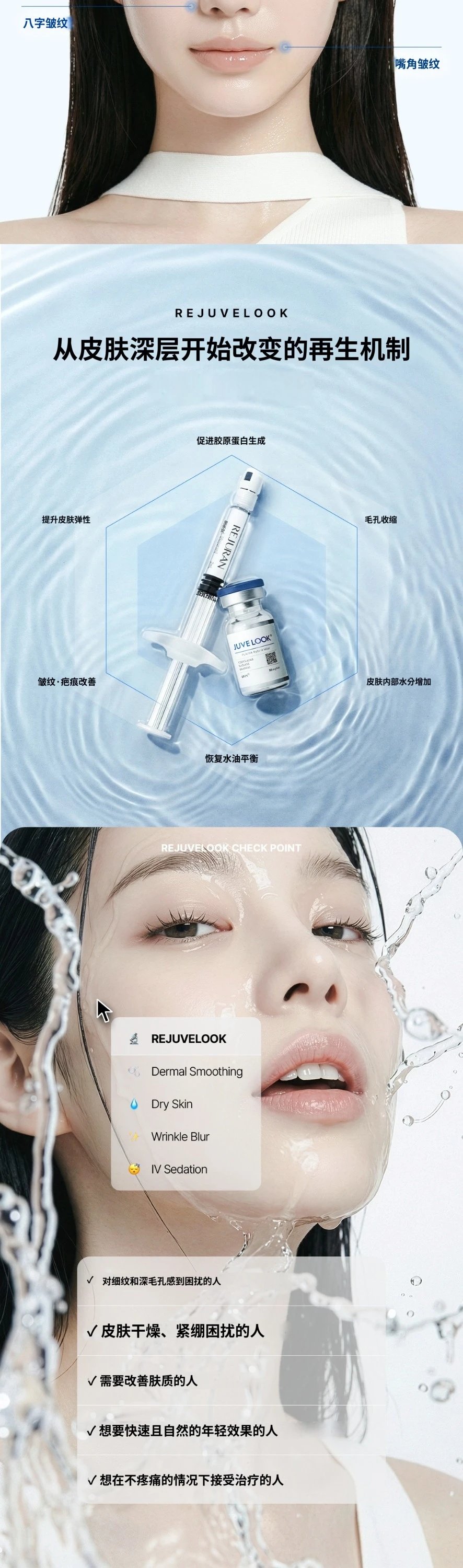 treatmentIntroduction