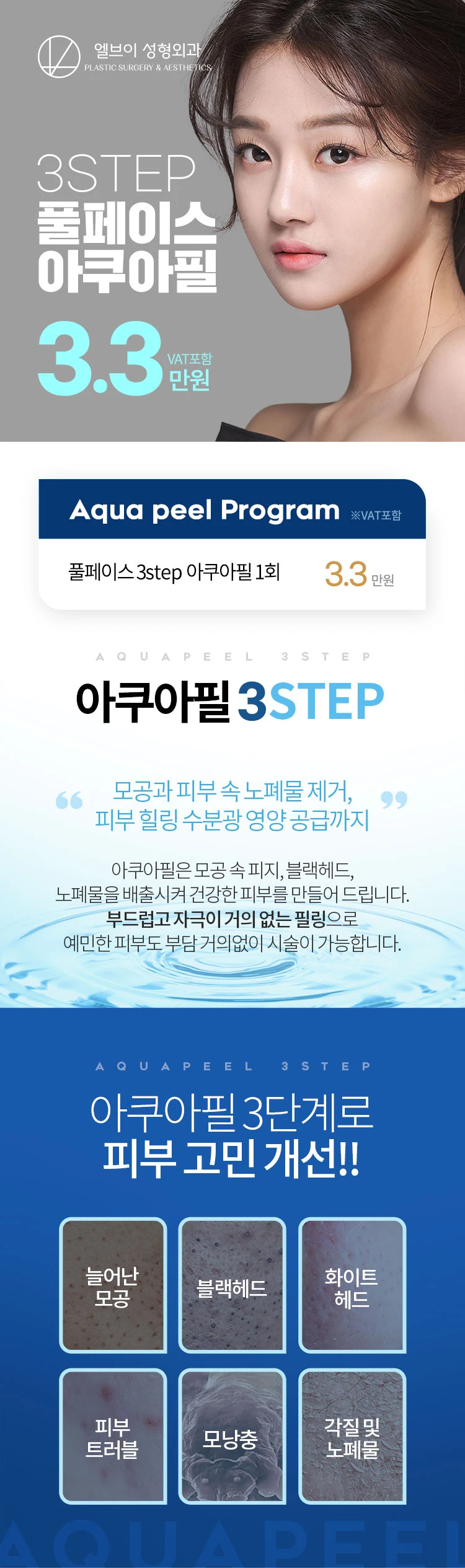 treatmentIntroduction