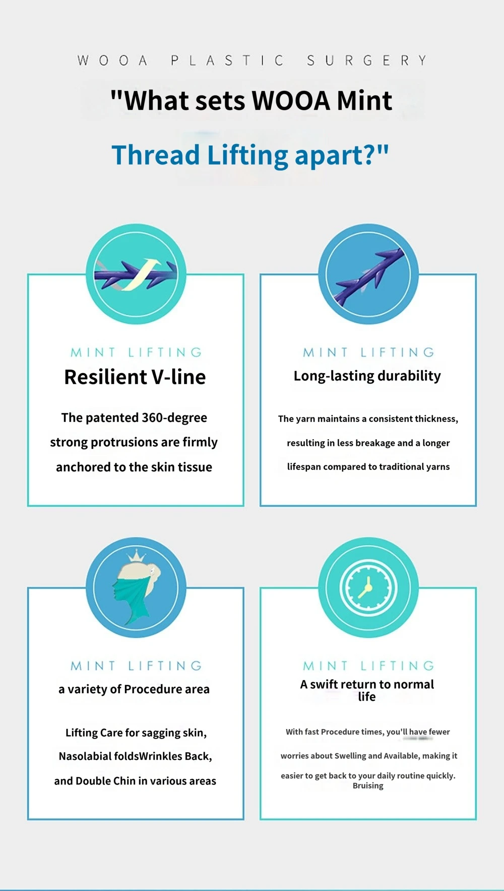 treatmentIntroduction