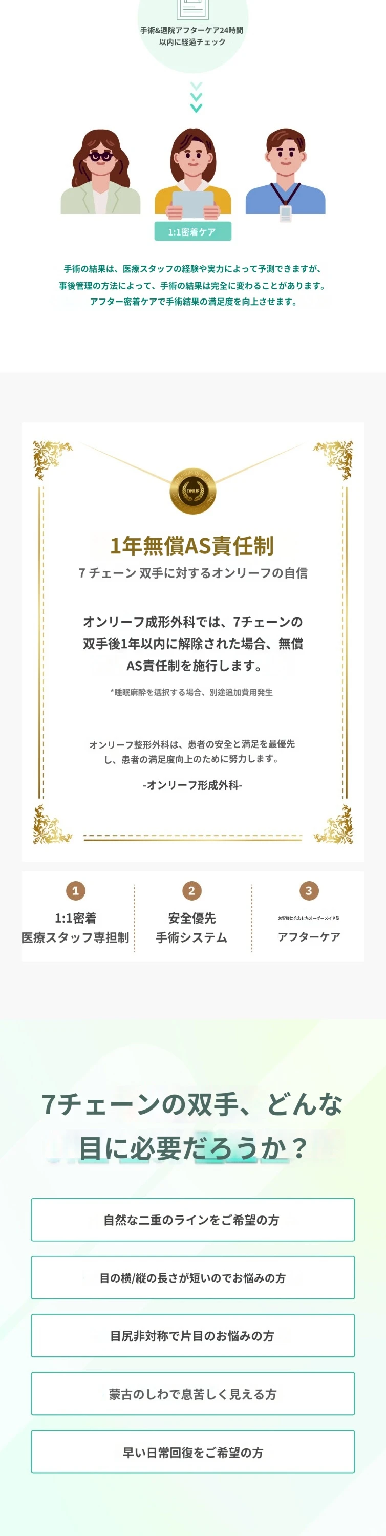 treatmentIntroduction