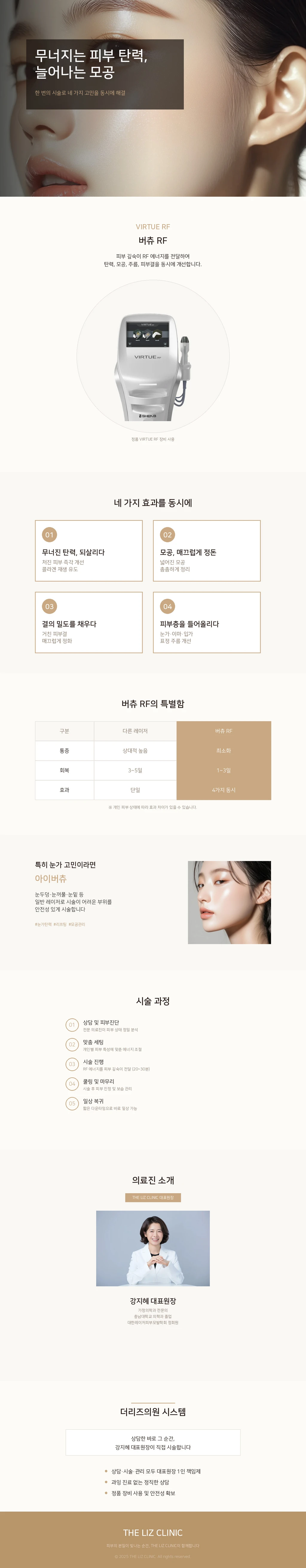 treatmentIntroduction