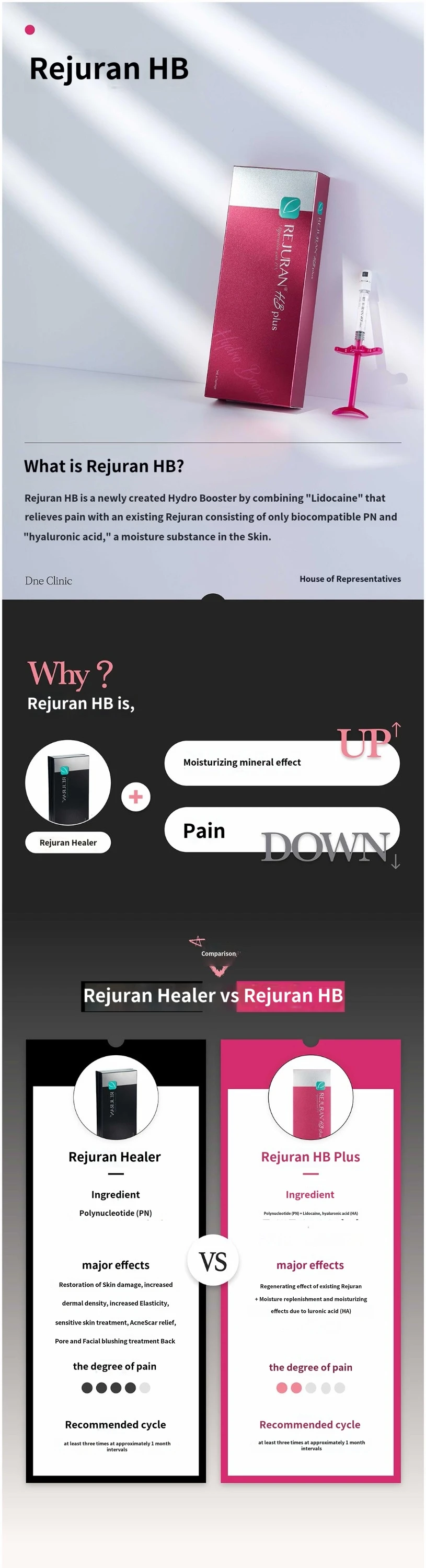 treatmentIntroduction