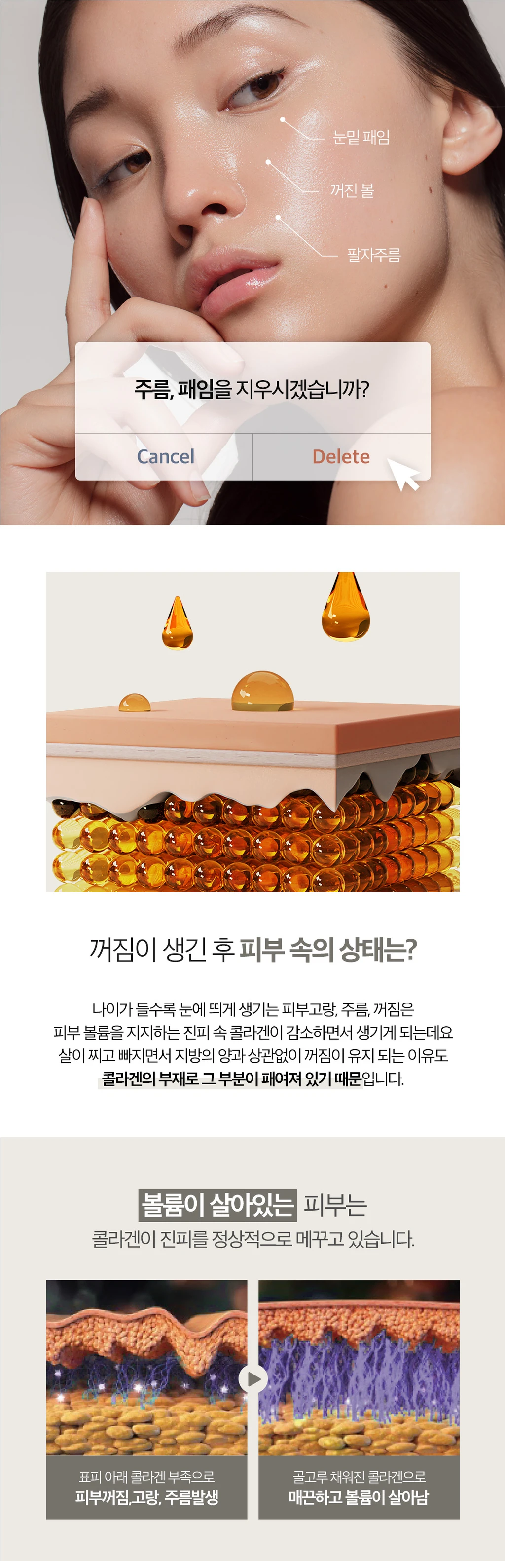 treatmentIntroduction