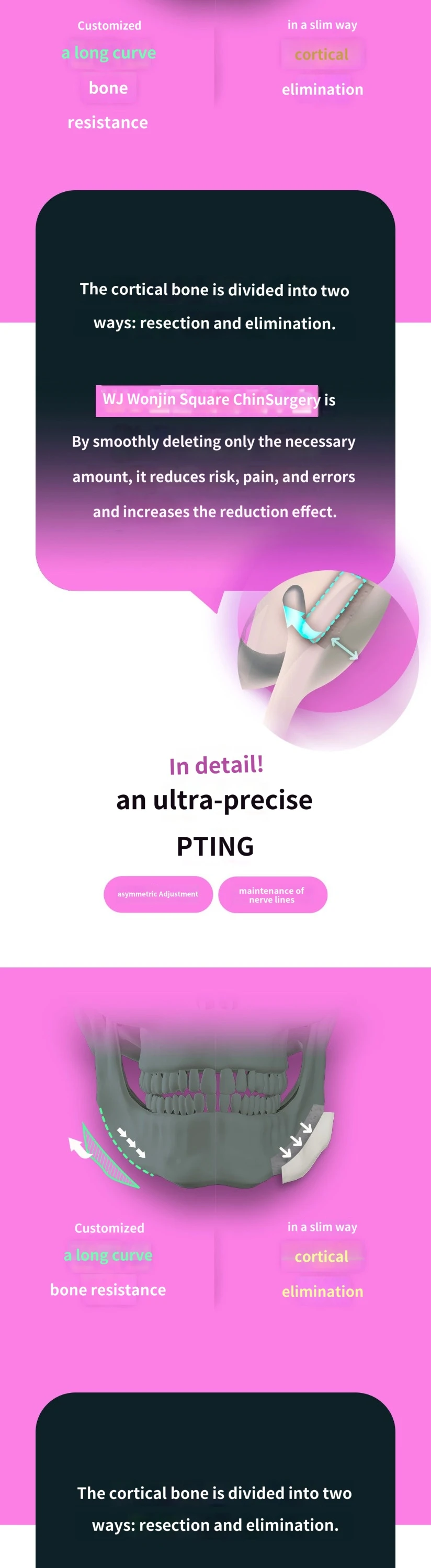 treatmentIntroduction