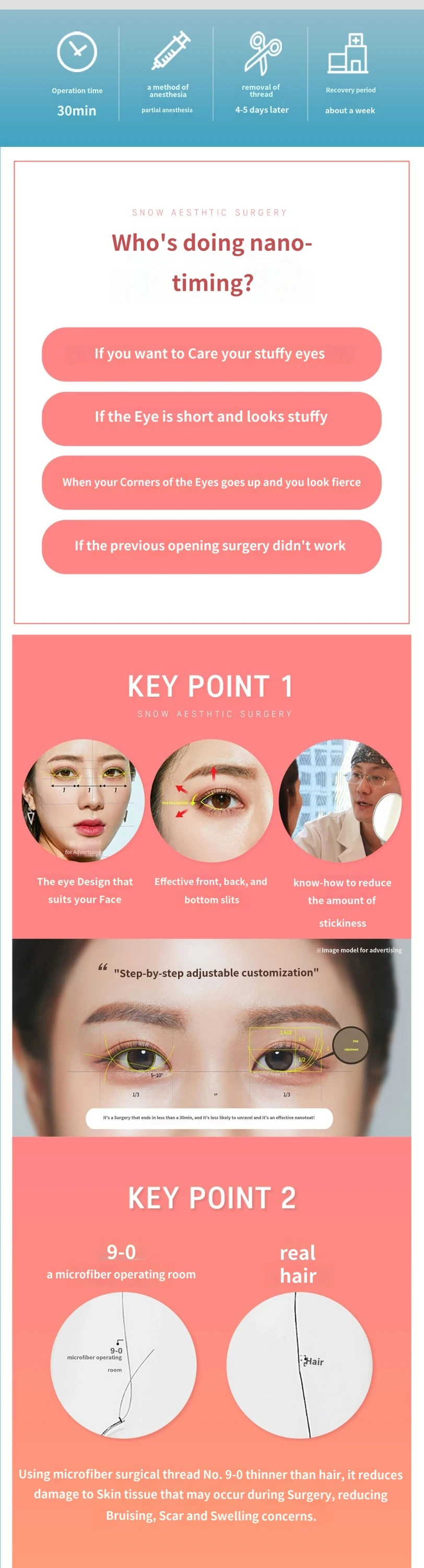 treatmentIntroduction
