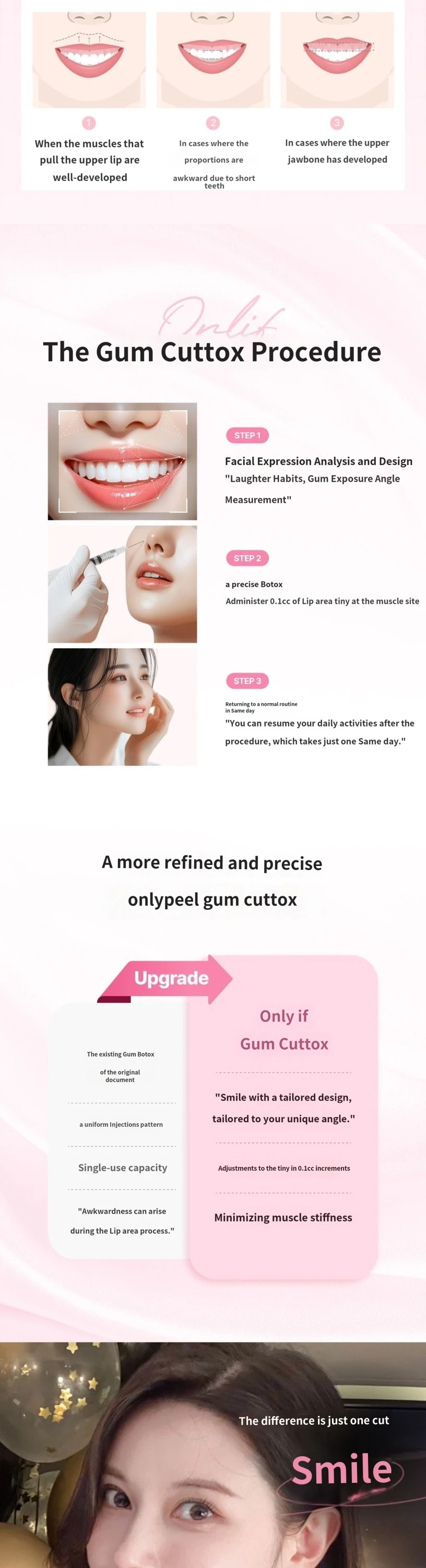 treatmentIntroduction