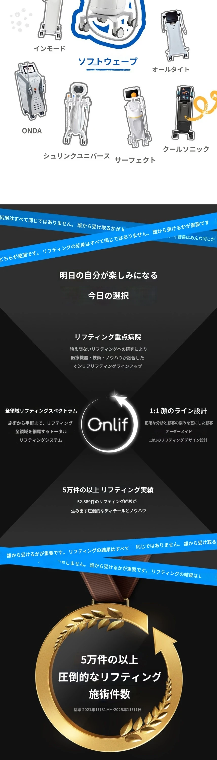 treatmentIntroduction