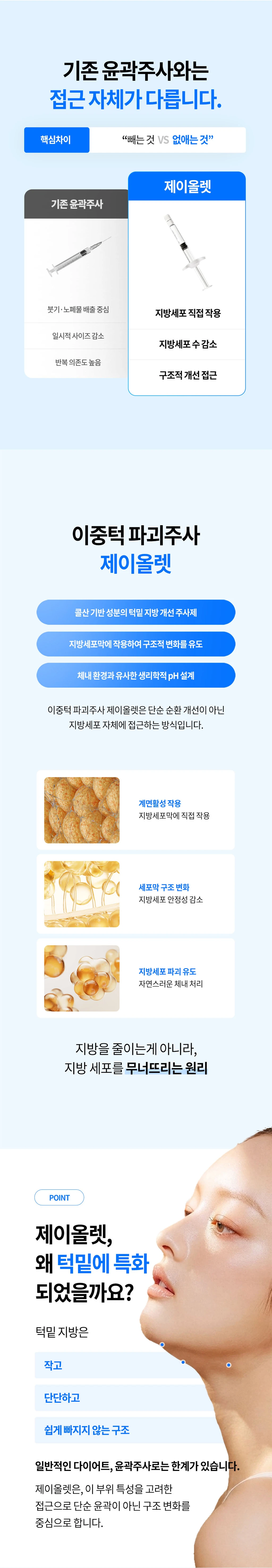 treatmentIntroduction