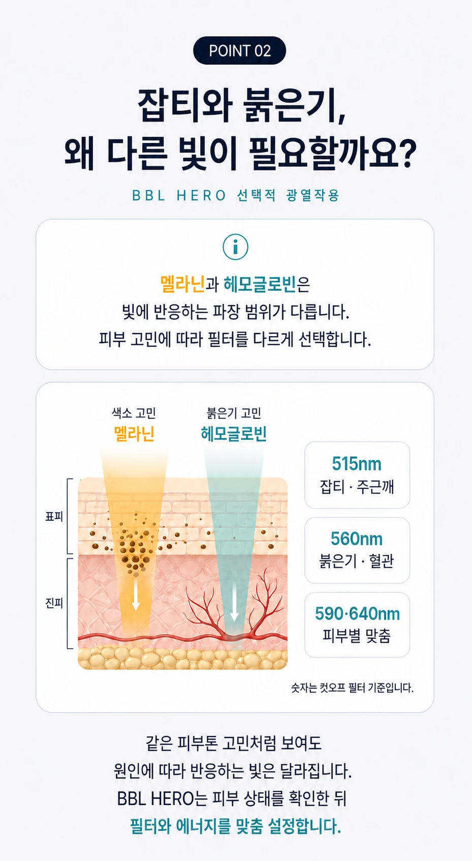 treatmentIntroduction