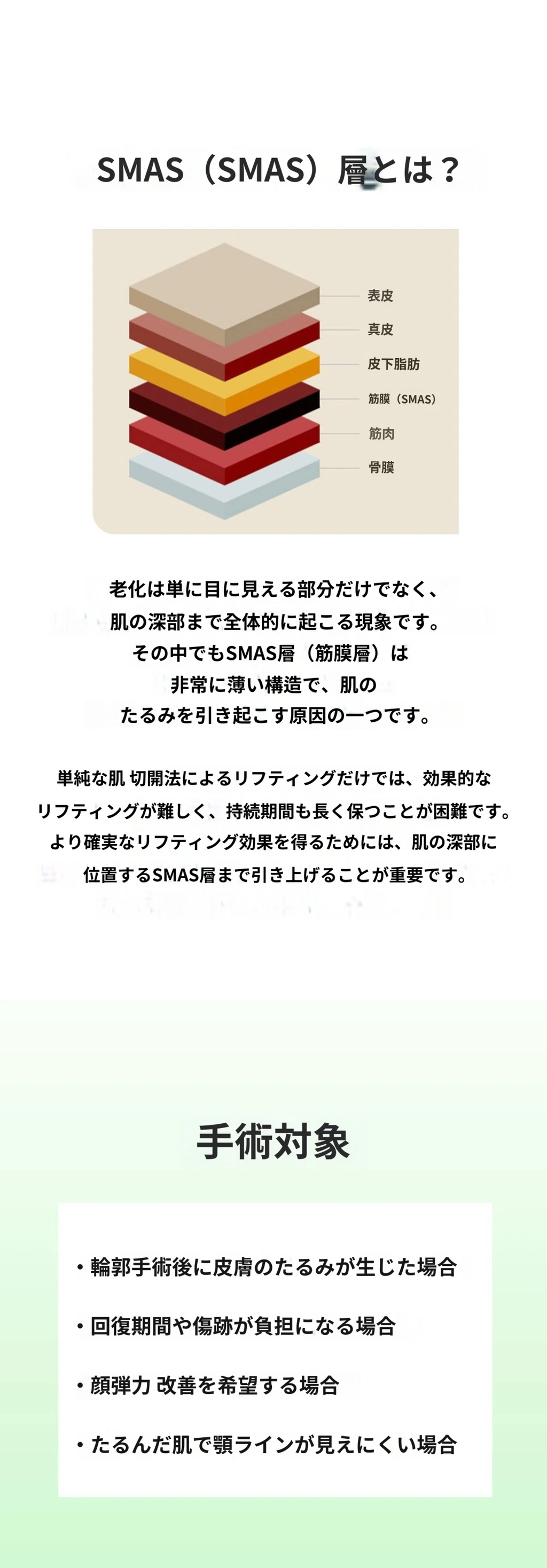 treatmentIntroduction