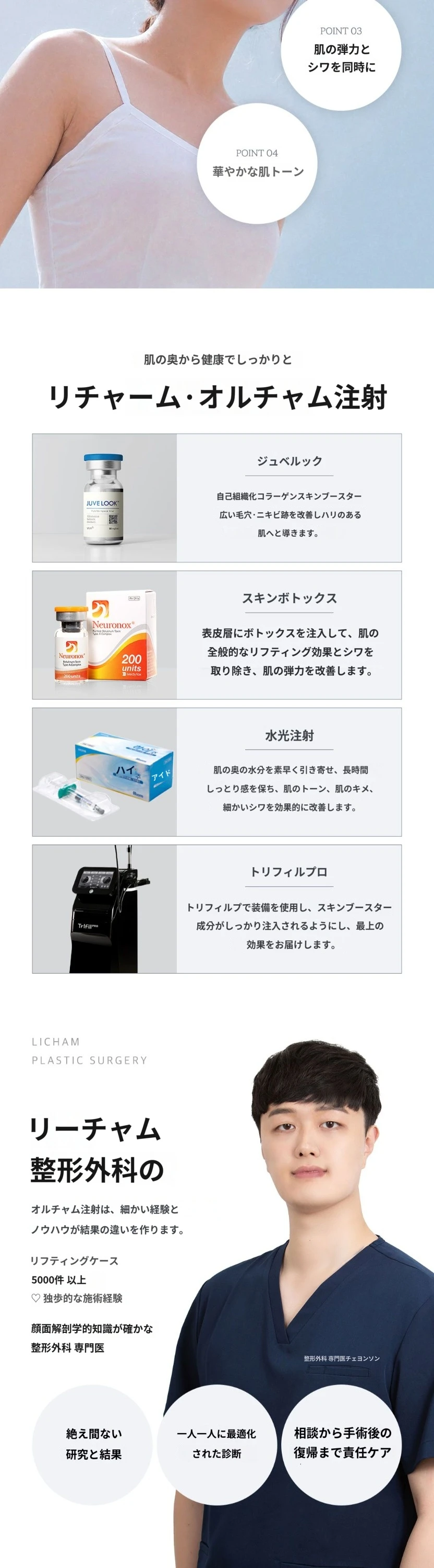 treatmentIntroduction