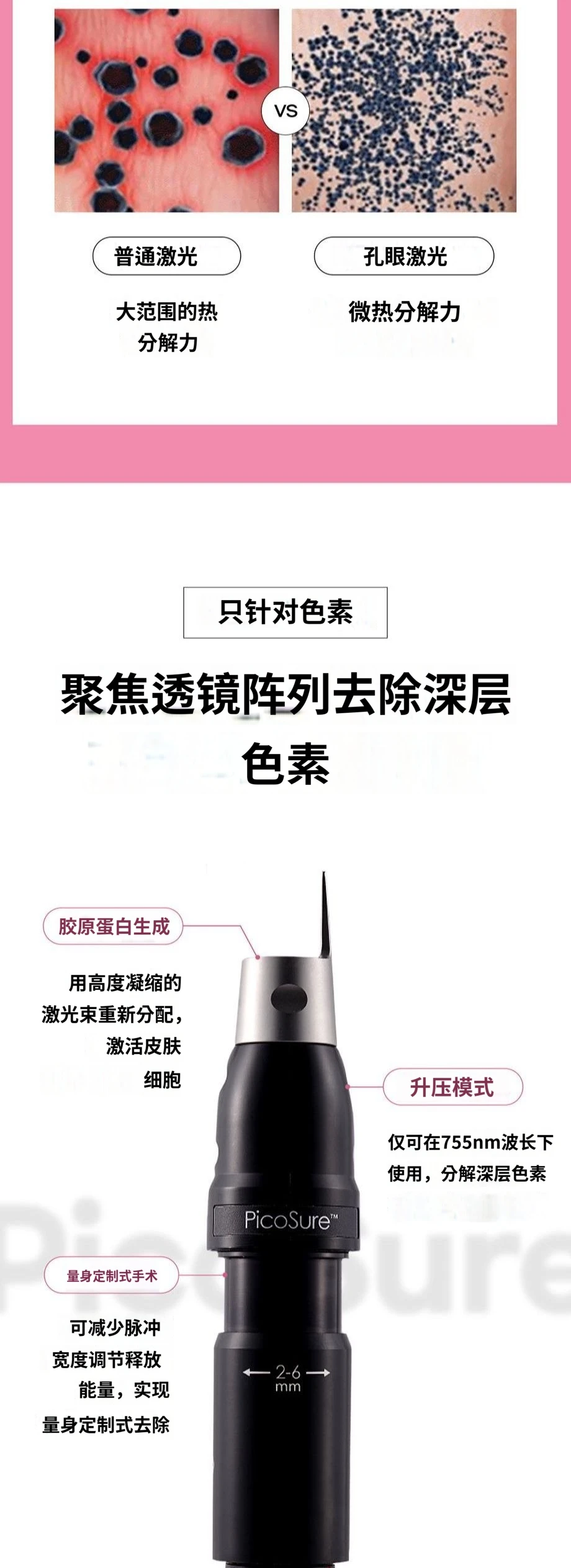 treatmentIntroduction