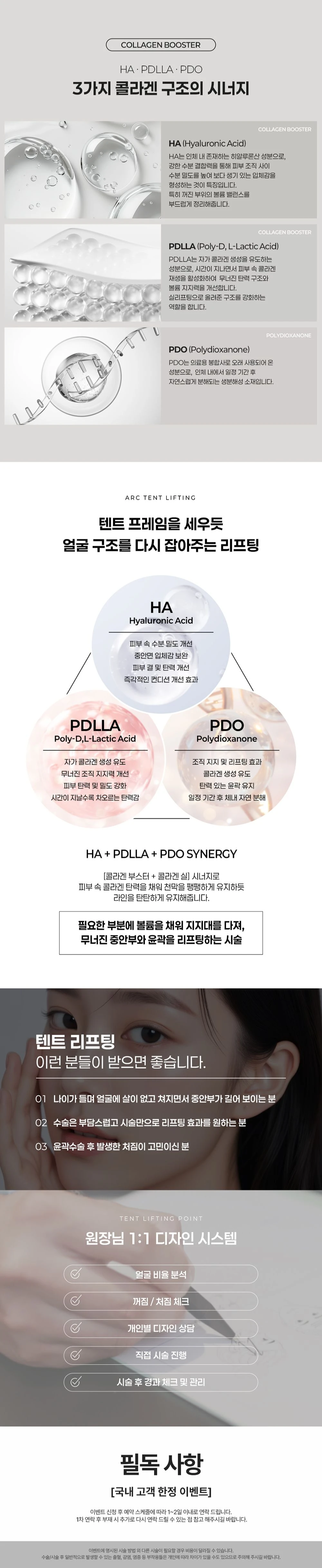 treatmentIntroduction