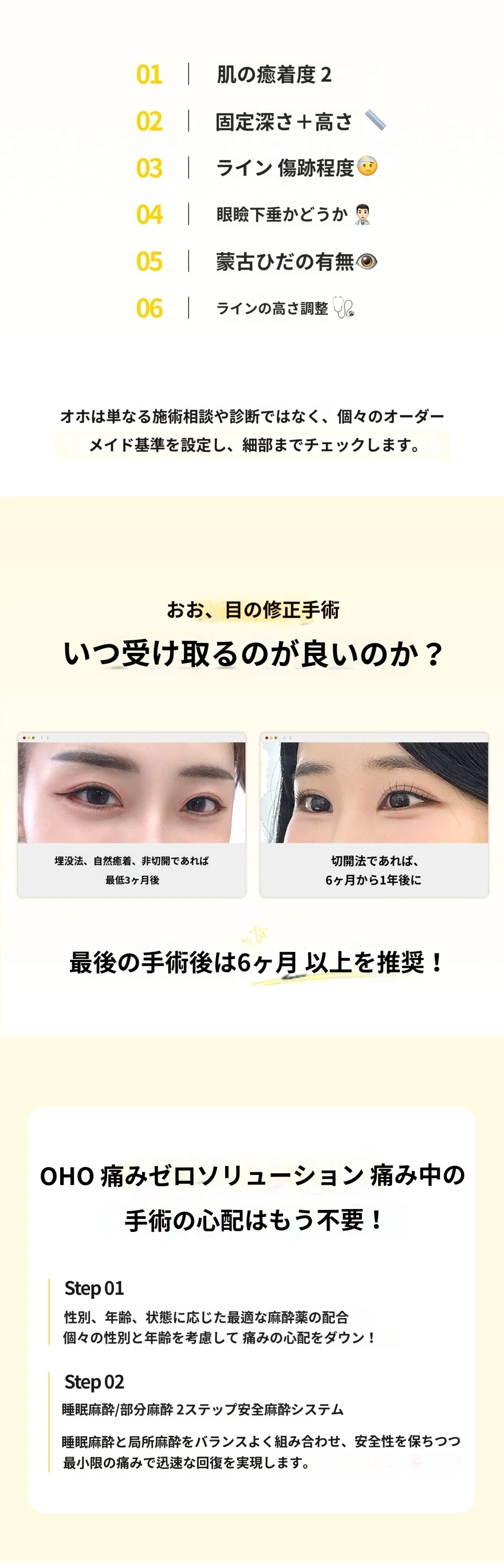 treatmentIntroduction