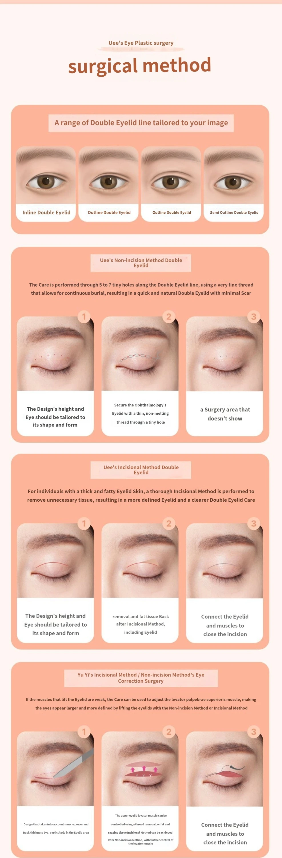 treatmentIntroduction