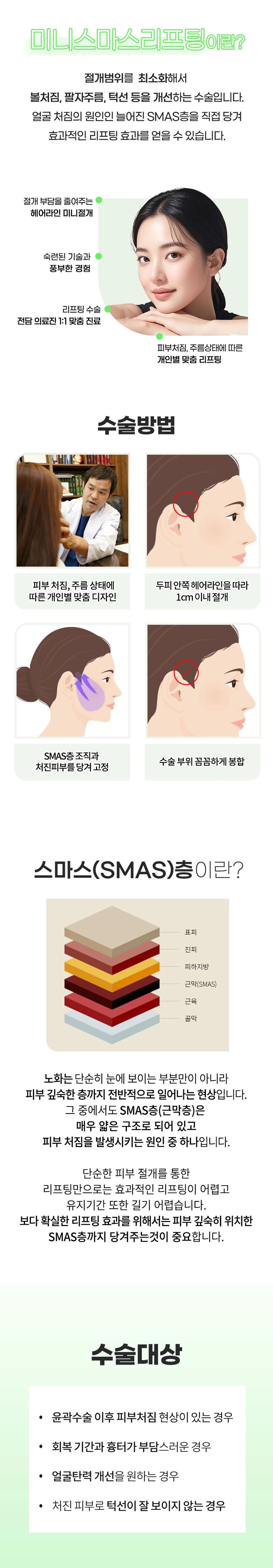 treatmentIntroduction